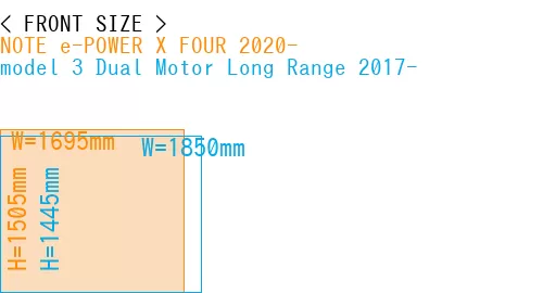#NOTE e-POWER X FOUR 2020- + model 3 Dual Motor Long Range 2017-
